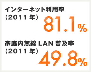 神奈川県の概要